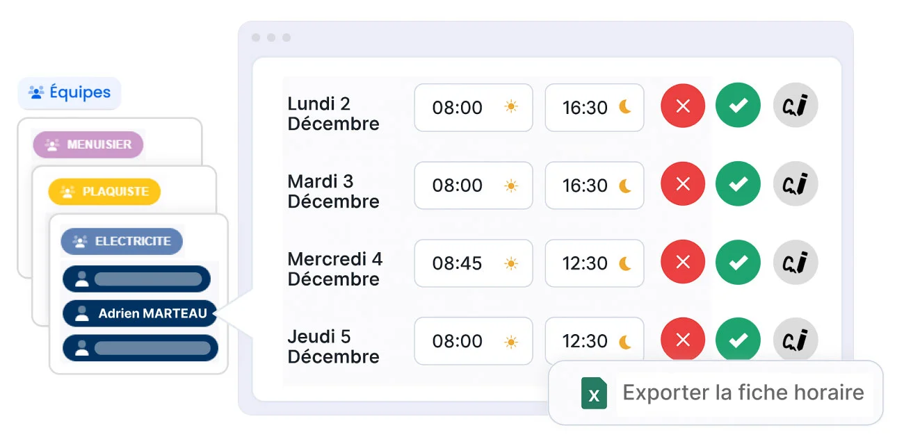 Superpilote - Dossiers chantier numériques et centralisation documents BTP